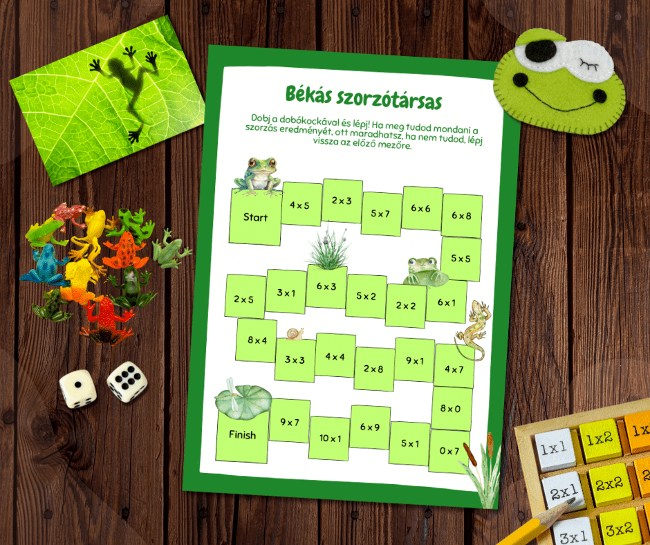 Békás szorzótársas